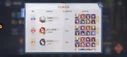 本源虎阵容插图1