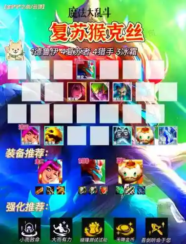 拉克丝猴子阵容s8.5阵容图插图1