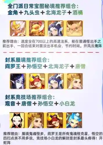 最强魔王阵容插图1