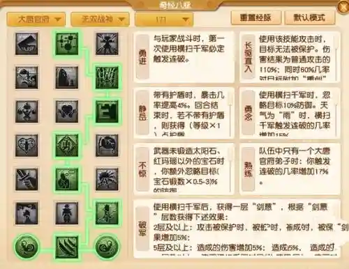 梦幻西游手游大唐加点选择插图1
