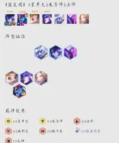 7.5欢乐阵容插图1