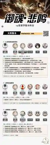 爬土阵容插图