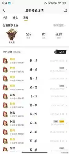 王朝六亿阵容插图1