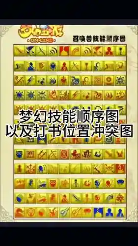 梦幻西游奇遇技能去哪里学插图1