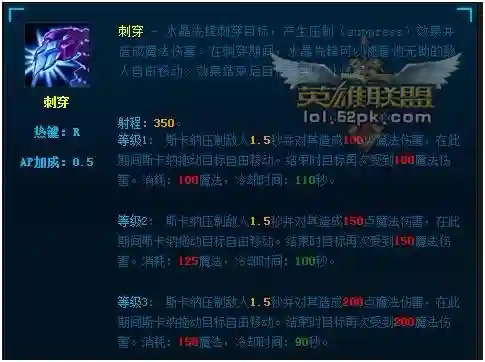 水晶先锋技能顺序插图1