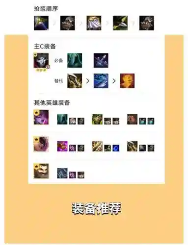 烬阵容运营插图1