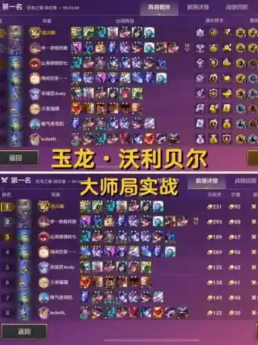 dnf玉龙阵容插图1