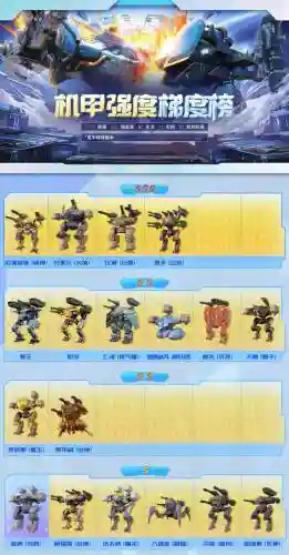 机甲防线阵容插图