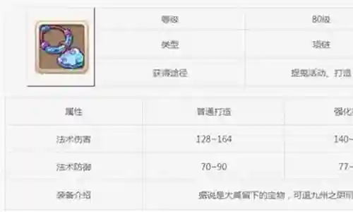 梦幻西游万里卷云男性能不能带插图