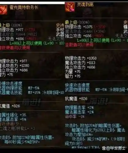 dnf武器最下级插图1