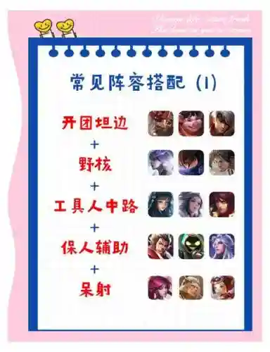 判断王者阵容插图1
