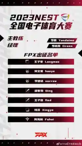 fpxnest阵容插图