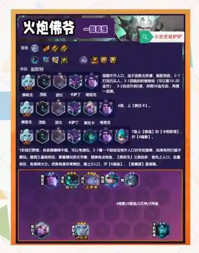 火炮武器阵容插图