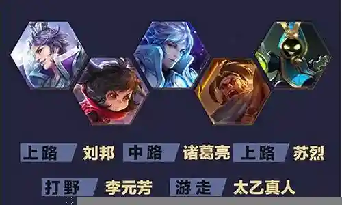 王者反野阵容体系搭配最新插图