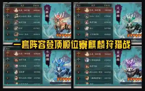 麒麟每日阵容插图1