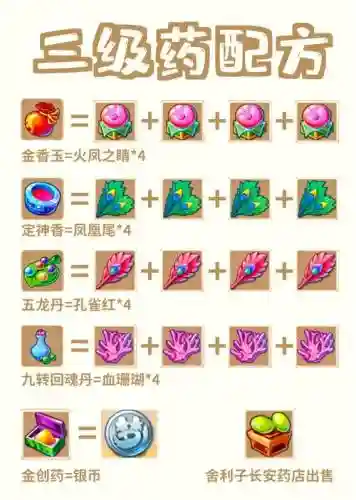 梦幻西游手游以下食品中铅插图