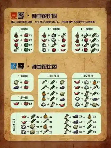 农具阵容推荐插图1