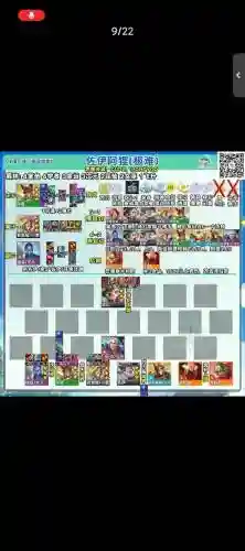 企鹅狐狸阵容插图
