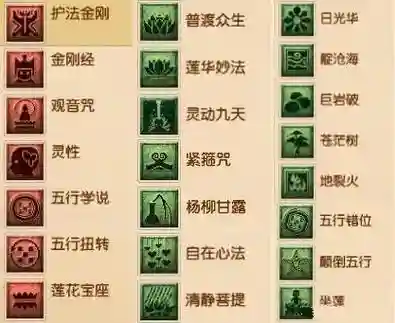 梦幻西游普陀法术技能插图1