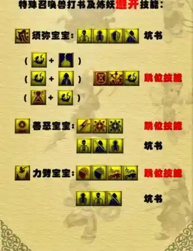 梦幻克制技能没啥用插图1