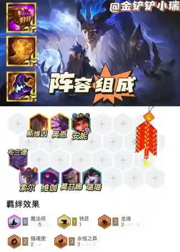 控制龙王阵容插图