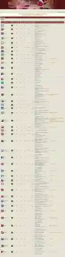 暗影魔多主线技能解锁插图1