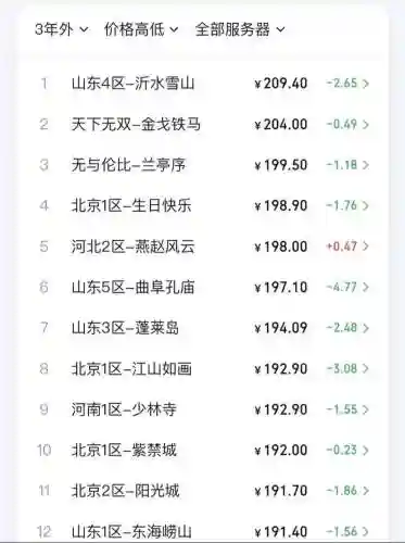 梦幻西游159金币带多少经验插图