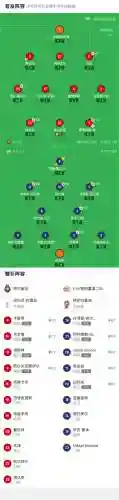 乔里阵容插图