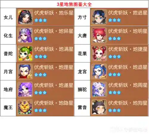 梦幻西游地煞组合插图