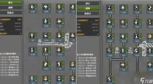 龙之谷狂战士pk技能纹章插图1