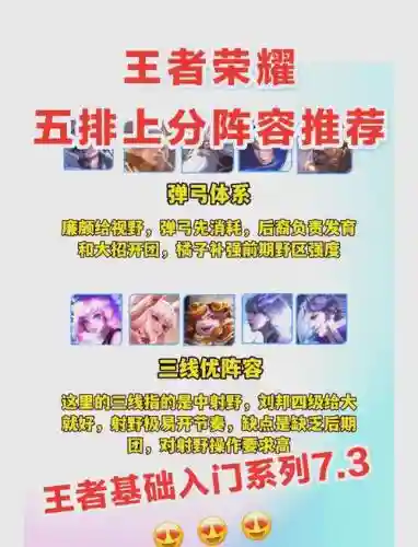 荣耀好阵容插图