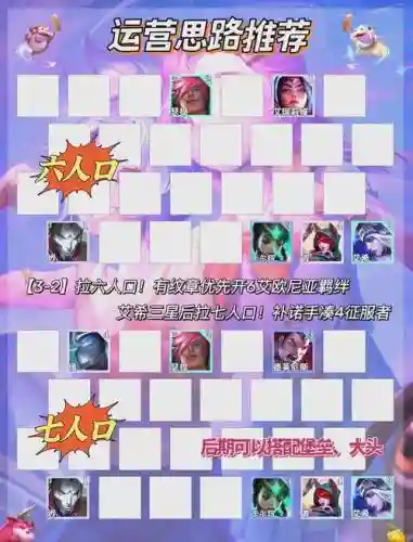 住寒冰阵容插图