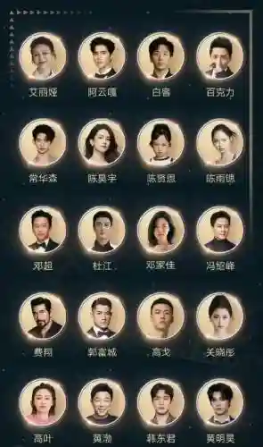 演员电影阵容插图