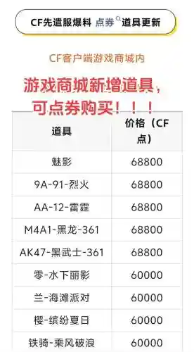 装备收费的游戏插图1
