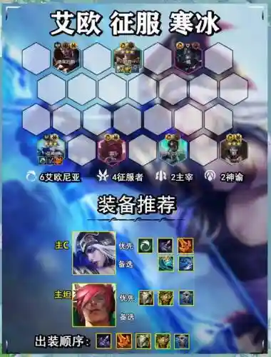 骑士寒冰阵容插图
