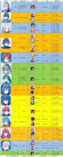 纹章阵容插图