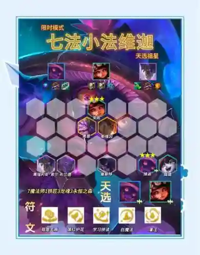 开局逆风阵容插图