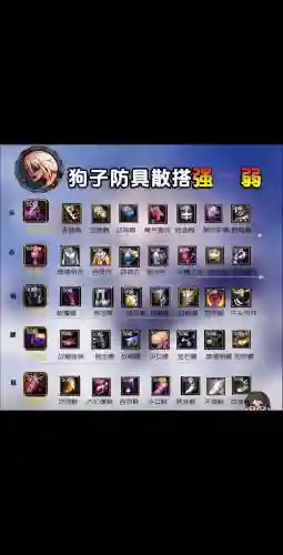 地下城冰强装备选择插图1