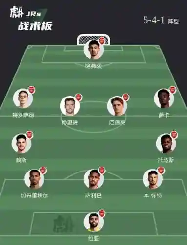 3241什么阵容插图1