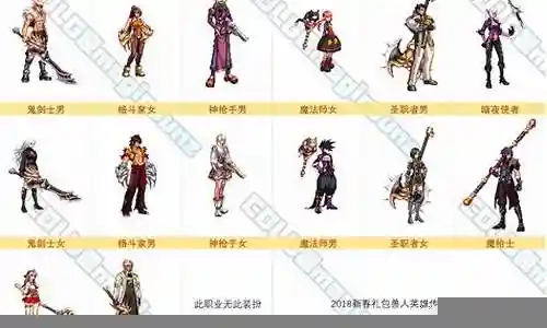 dnf2018火强装备插图