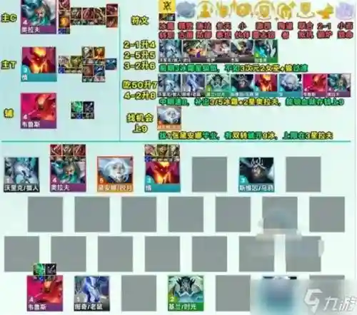 冰霜枪阵容插图1 冰霜枪阵容插图1