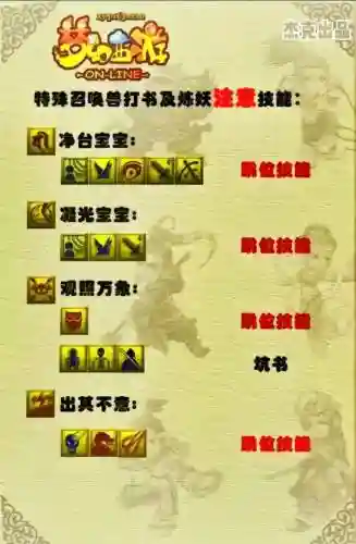 梦幻西游奇遇技能去哪里学插图