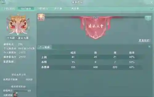 剑网三jjc装备上哪兑换插图1