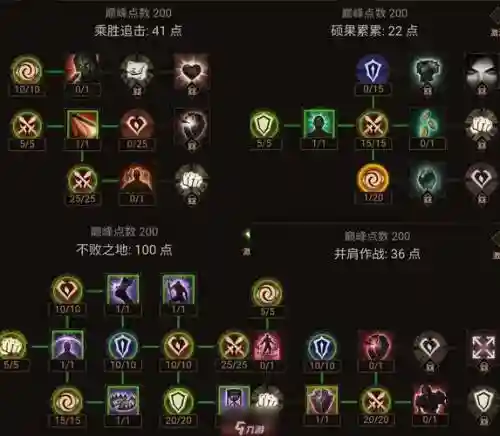 暗黑3死灵法师技能模拟插图1