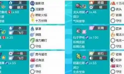 剑盾新手最强阵容搭配图插图