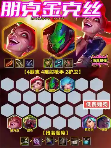 金克丝福星阵容推荐阵容插图1