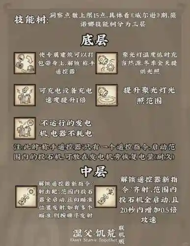 饥荒联机新人物技能插图1