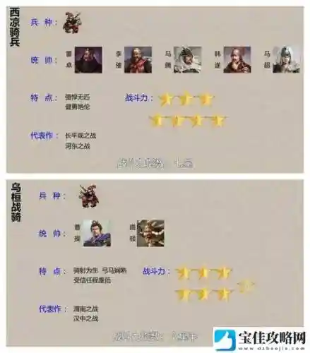 虎豹骑怎么玩攻略插图1