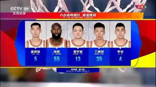 吉林阵容升级插图