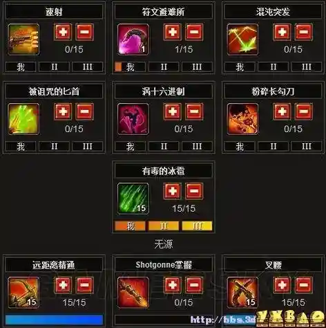 火炬之光传奇装备共享插图